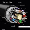 DisplayPort™ 1.4 HBR3 8K60Hz or 4K144Hz Extension Cable M/F 2m / 6.56 ft 28AW