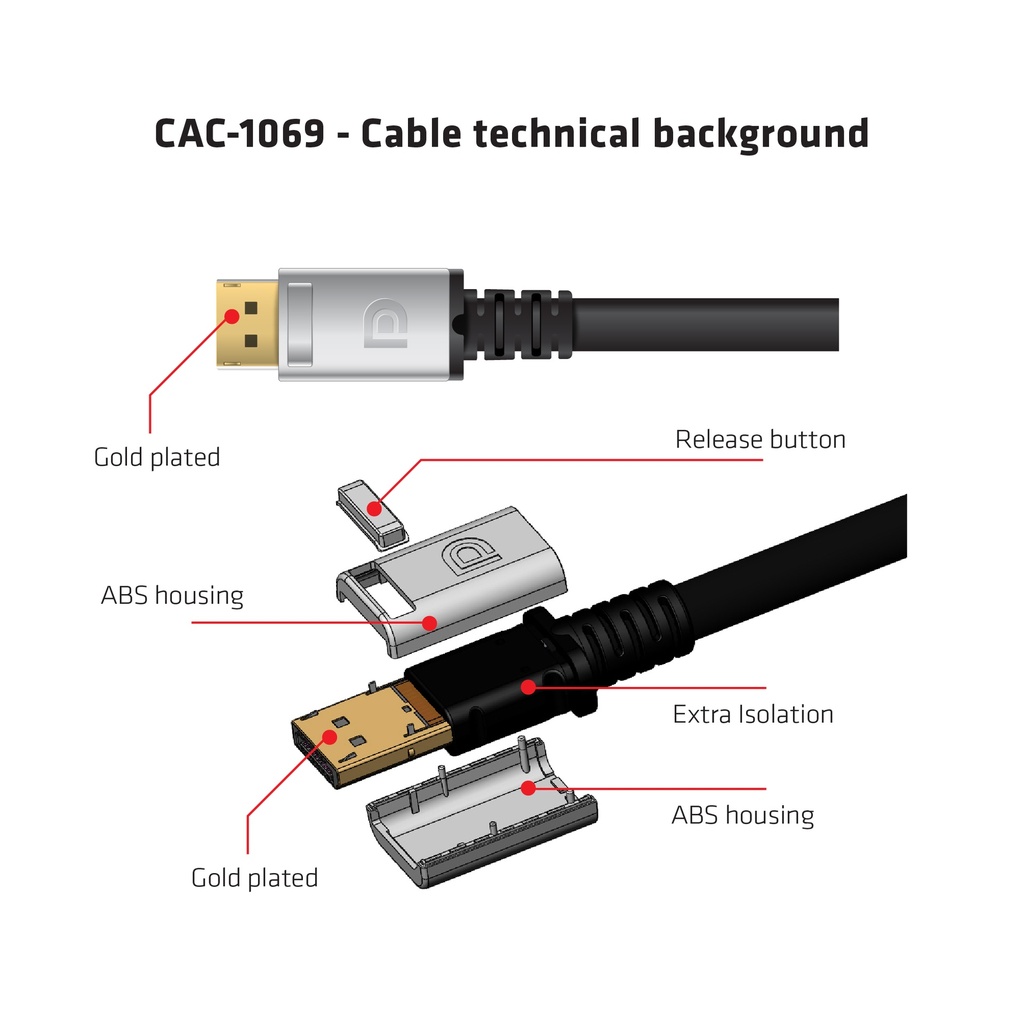 DisplayPort™ 1.4 HBR3 8K Cable M/M 4m /15Gbps2ft