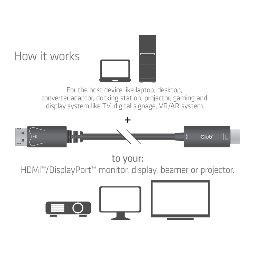 DisplayPort™ 1.4 to HDMI™ 4K60Hz Cable with HDR M/M 2 m / 6.56ft 32 AWG