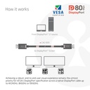 DisplayPort™ 2.1  VESA DP™80 Certified Cable 4K240Hz, 8K60Hz or 10K60Hz M/M 1.2m/3.94ft