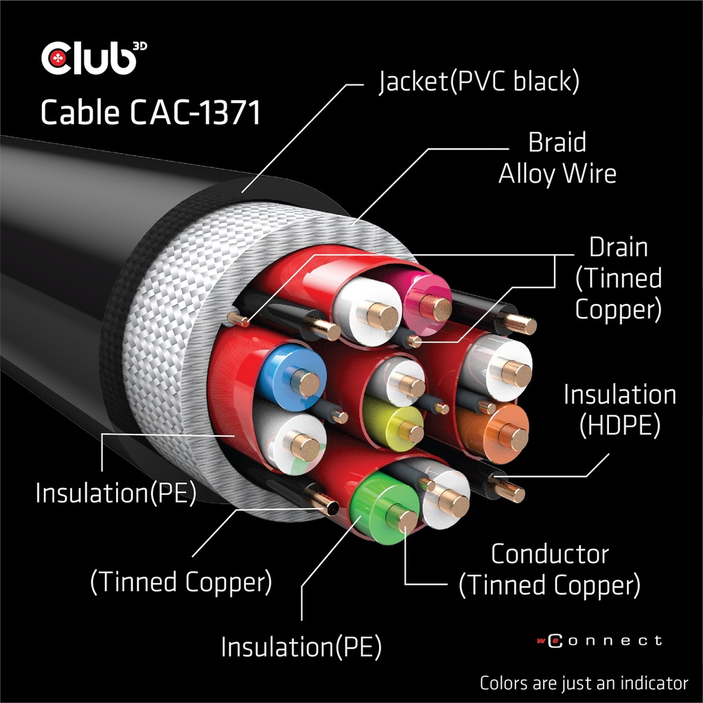 Ultra High Speed HDMI™ 4K120Hz, 8K60Hz Certified Cable 48Gbps M/M 1 m/3.28 ft