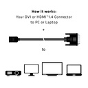 DVI to HDMI™ 1.4 Cable M/F 2m/6.56ft Bidirectional