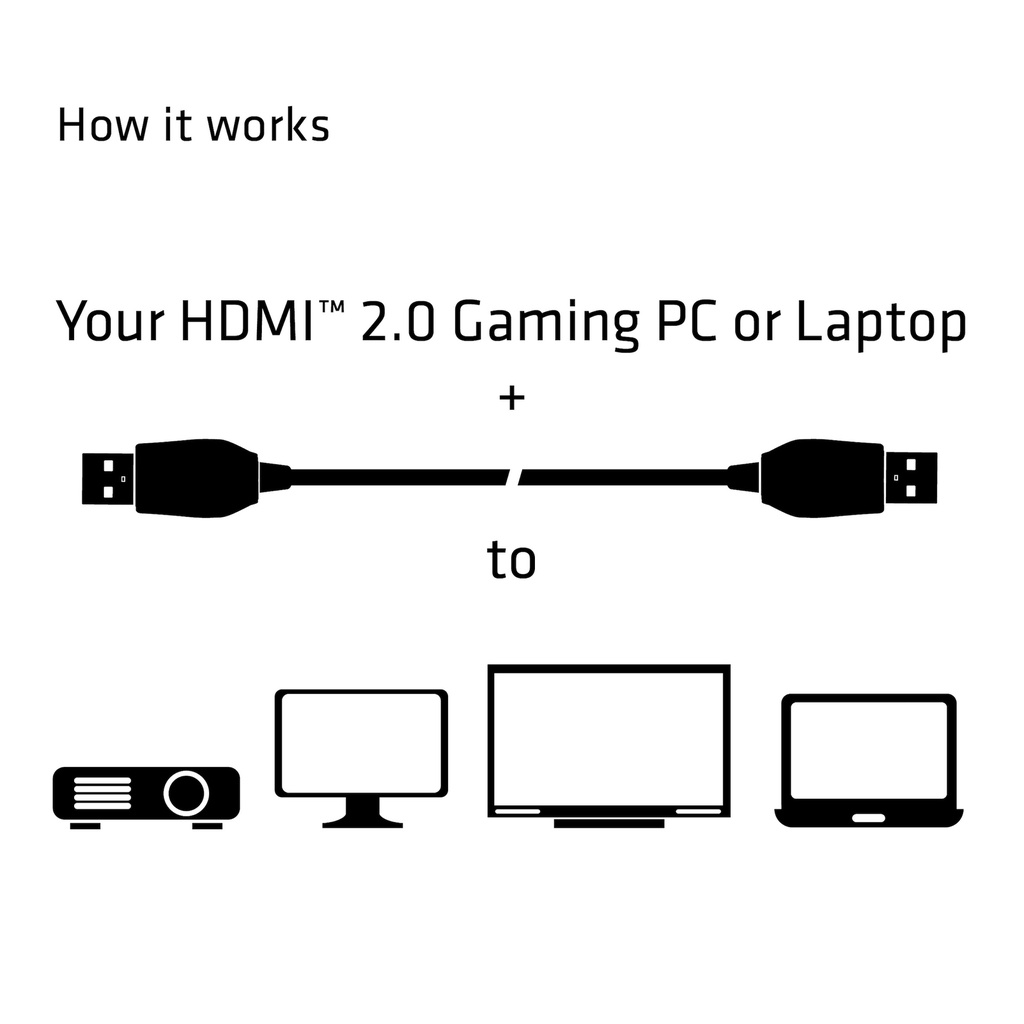 Premium High Speed HDMI™ 4K60Hz UHD Cable M/M 1 m / 3.28 ft 30AWG