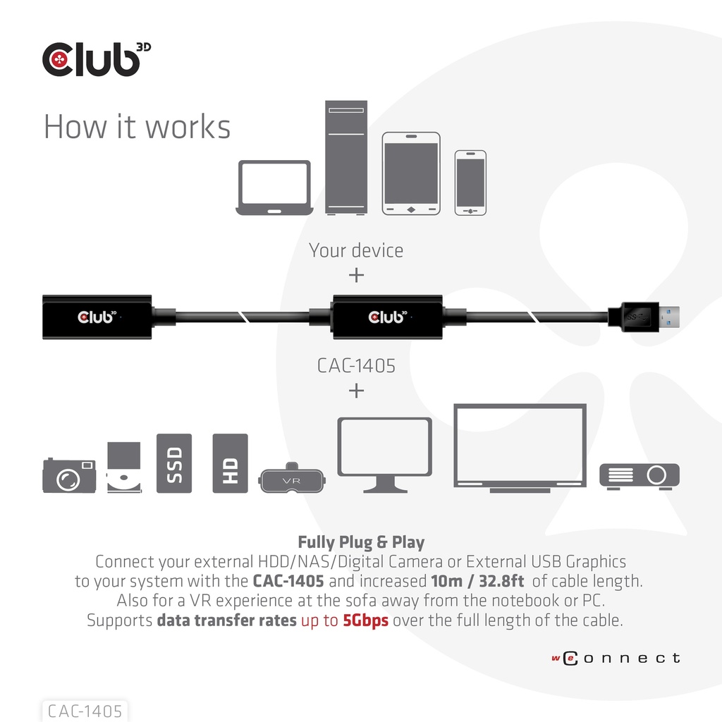 USB-A 5Gbps Active Repeater Cable 10m / 32.8ft M/F 28AWG