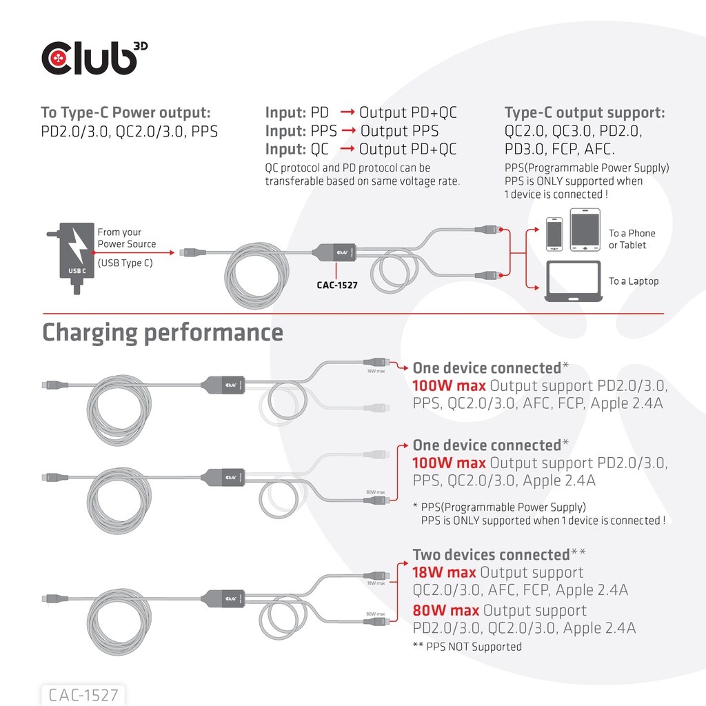 USB-C®, Y charging cable to 2x USB -C® max. 100W, 1.83m/6ft M/M