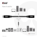 USB-C® Extension Cable 5Gbps 60W(20V/3A) 4K60Hz M/F 1m/3.28ft 