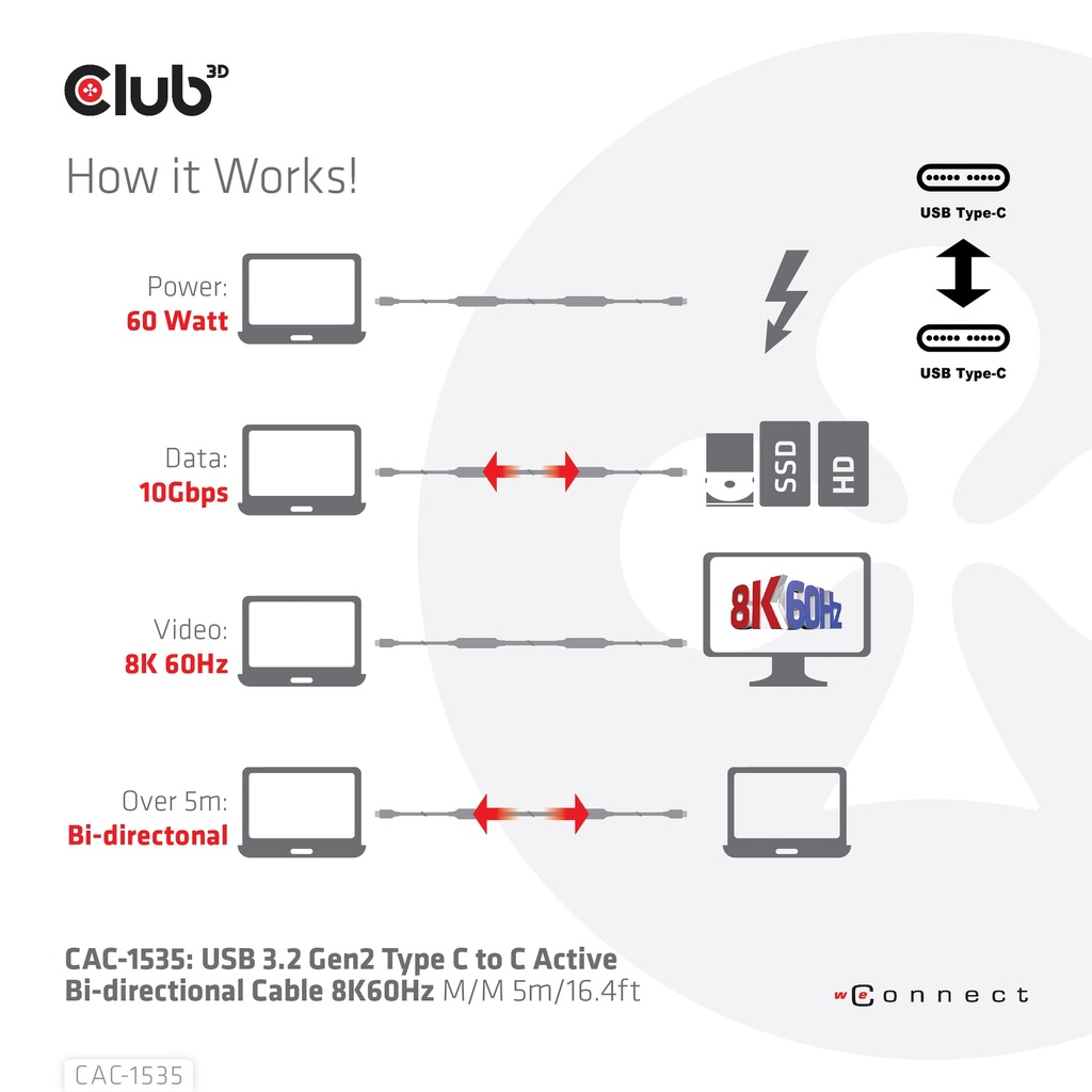 USB-C® to C Active 10Gbps Cable 8K60Hz M/M 5m/16.4ft 