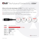USB-C® 40Gbps USB-IF Certified Cable 8K60Hz, PD 240W(48V/5A) EPR M/M 2m / 6.56ft