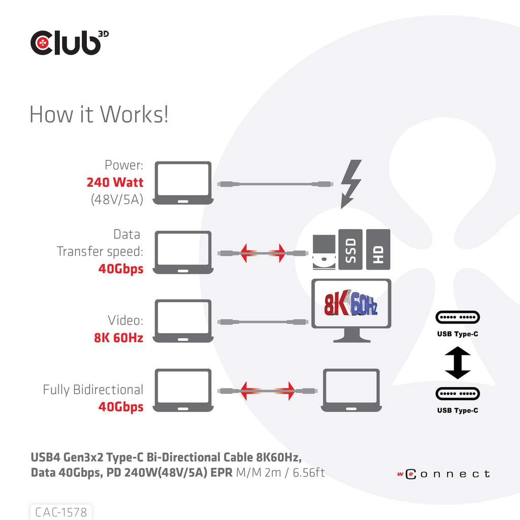 USB-C® 40Gbps USB-IF Certified Cable 8K60Hz, PD 240W(48V/5A) EPR M/M 2m / 6.56ft