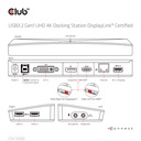 USB-A 5Gbps UHD 4K Docking Station DisplayLink® Certified