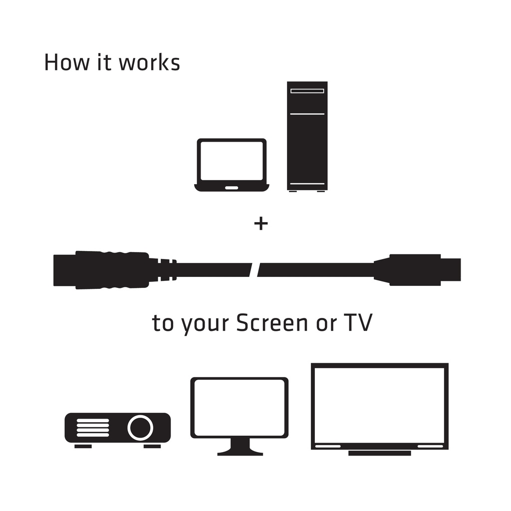 Mini DisplayPort™ to DisplayPort™ 1.2 M/M 2m/6.56ft