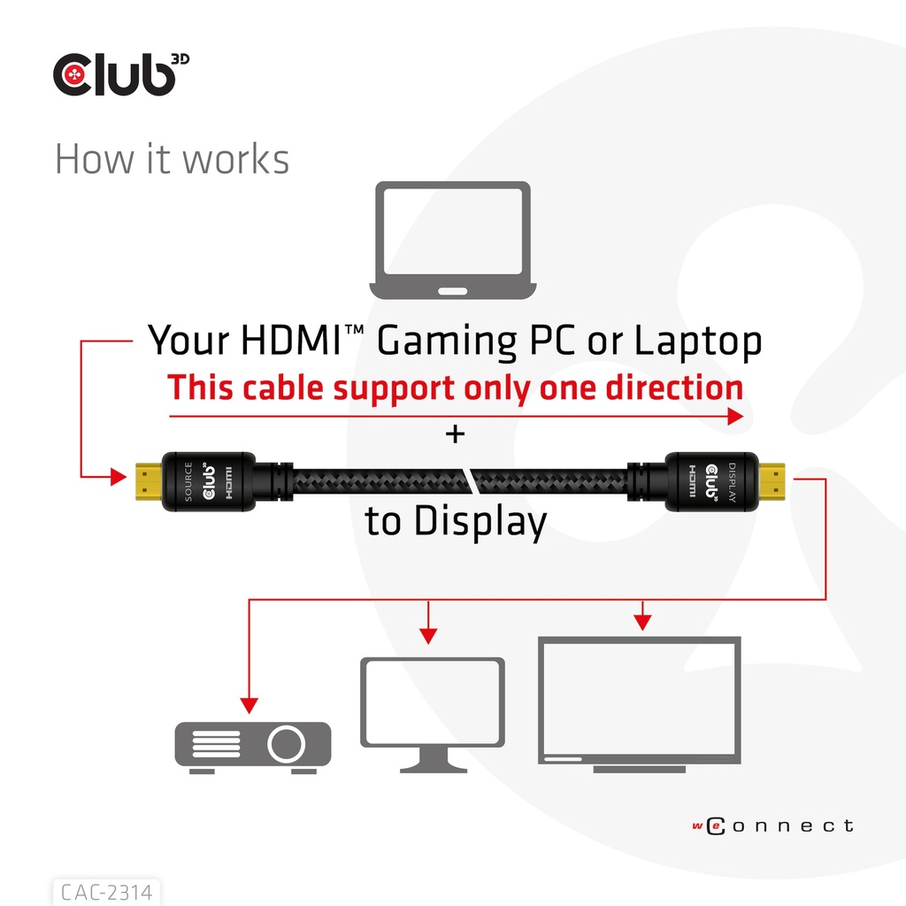 HDMI™ 2.0 4K60Hz UHD RedMere Cable M/M 15 m/49.21ft 28 AWG