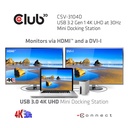 USB-A 5Gbps 4K UHD at 30Hz Mini Docking Station Ultra slim Design