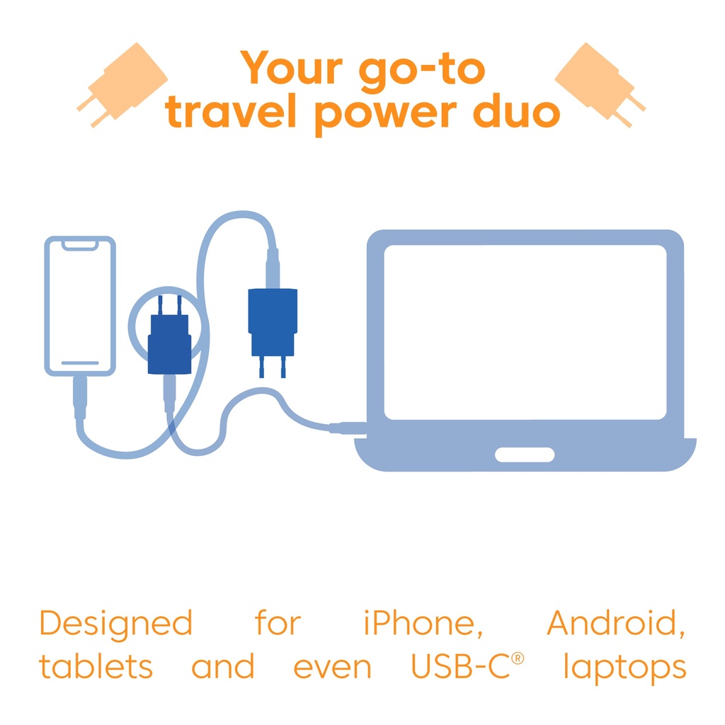 2-Pack USB C Charger 30 Watt Green