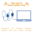 2-Pack USB C Charger 30 Watt Purple