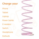 Magnetic USB type C Cable 240 Watt 2m Baby Pink