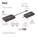 USB-C®10Gbps  to Dual DisplayPort™ 4K60Hz 7-in-1 Portable Dock