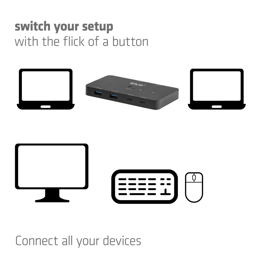 CSV-2512 KVM Switch Dual USB type C to HDMI 4K 60Hz