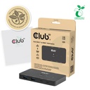 CSV-2512 KVM Switch Dual USB type C to HDMI 4K 60Hz