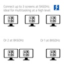 CSV-2562 13-1 Thunderbolt™ 5 Docking Station M.2 SSD 2x HDMI™ 8K60Hz Thunderbolt™ Share Certified 180W