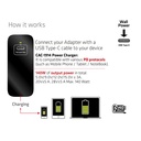 Travel Charger 140 Watt GaN technology, Single port USB -C®, Power Delivery(PD) 5Gbps Support EU