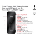 Travel Charger 132W GAN technology, Four port USB -A and -C®, Power Delivery(PD) 3.0 Support