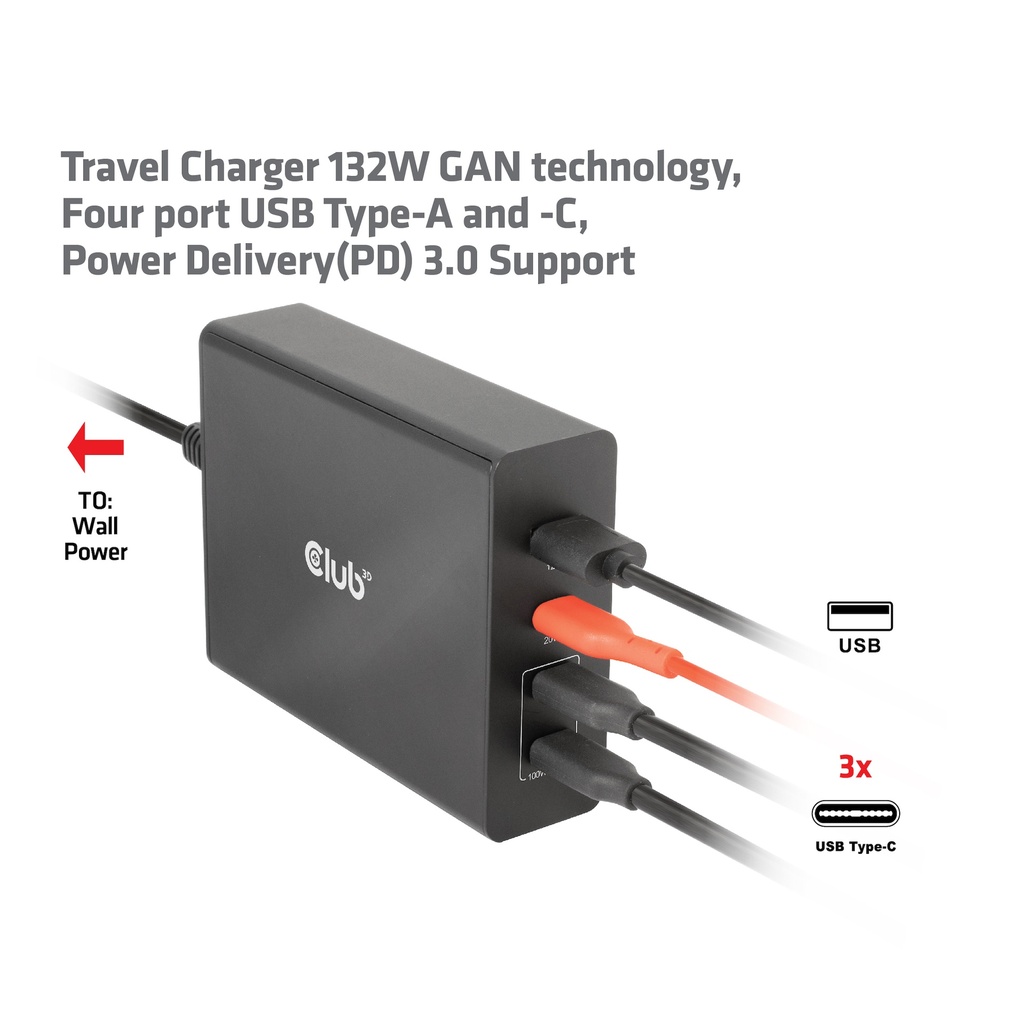 Travel Charger 132W GAN technology, Four port USB -A and -C®, Power Delivery(PD) 3.0 Support