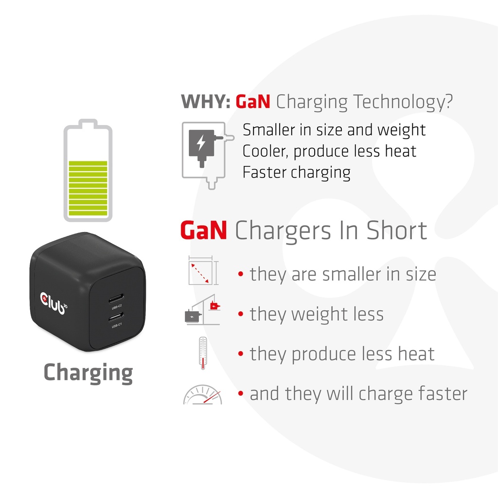 Travel Charger PPS 45W GAN technology, Dual port USB -C®, Power Delivery(PD) 3.0 Support