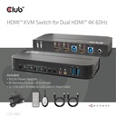 HDMI™ KVM SWITCH FOR DUAL HDMI™ 4K 60Hz