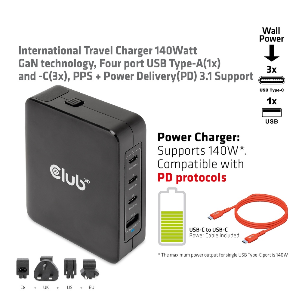 International Travel Charger 140W GaN technology, Four port USB -A(1x) and -C®(3x), PPS + Power Delivery(PD) 5Gbps Support