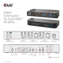 HDMI™ KVM SWITCH FOR DUAL HDMI™ 4K 60Hz