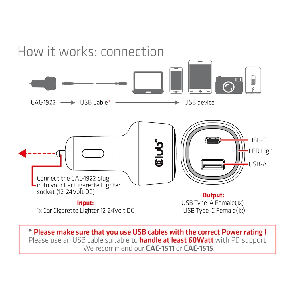 Notebook / Laptop Power Car Charger 63 Watt 