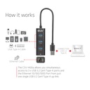 USB-A 5Gbps 3 Ports Hub Gigabit Ethernet