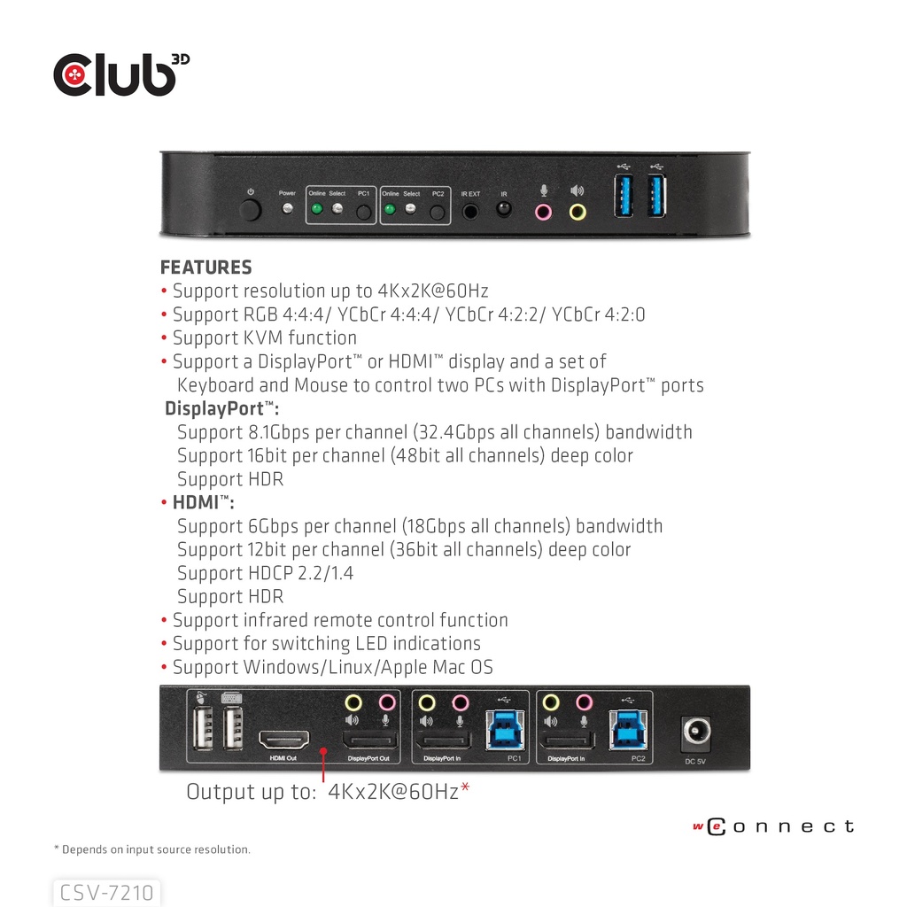 DisplayPort™/HDMI™ KVM Switch For Dual DisplayPort™ 4K 60Hz