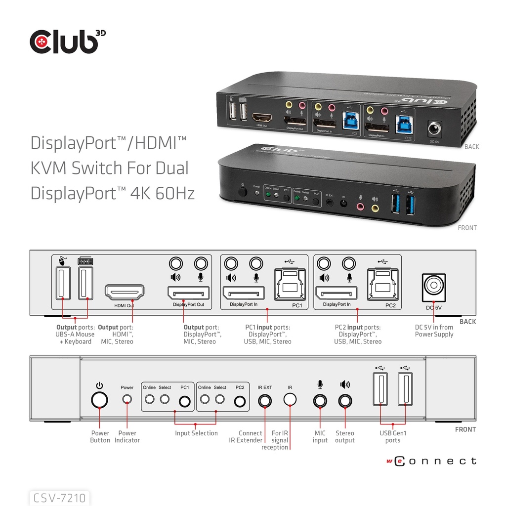 DisplayPort™/HDMI™ KVM Switch For Dual DisplayPort™ 4K 60Hz