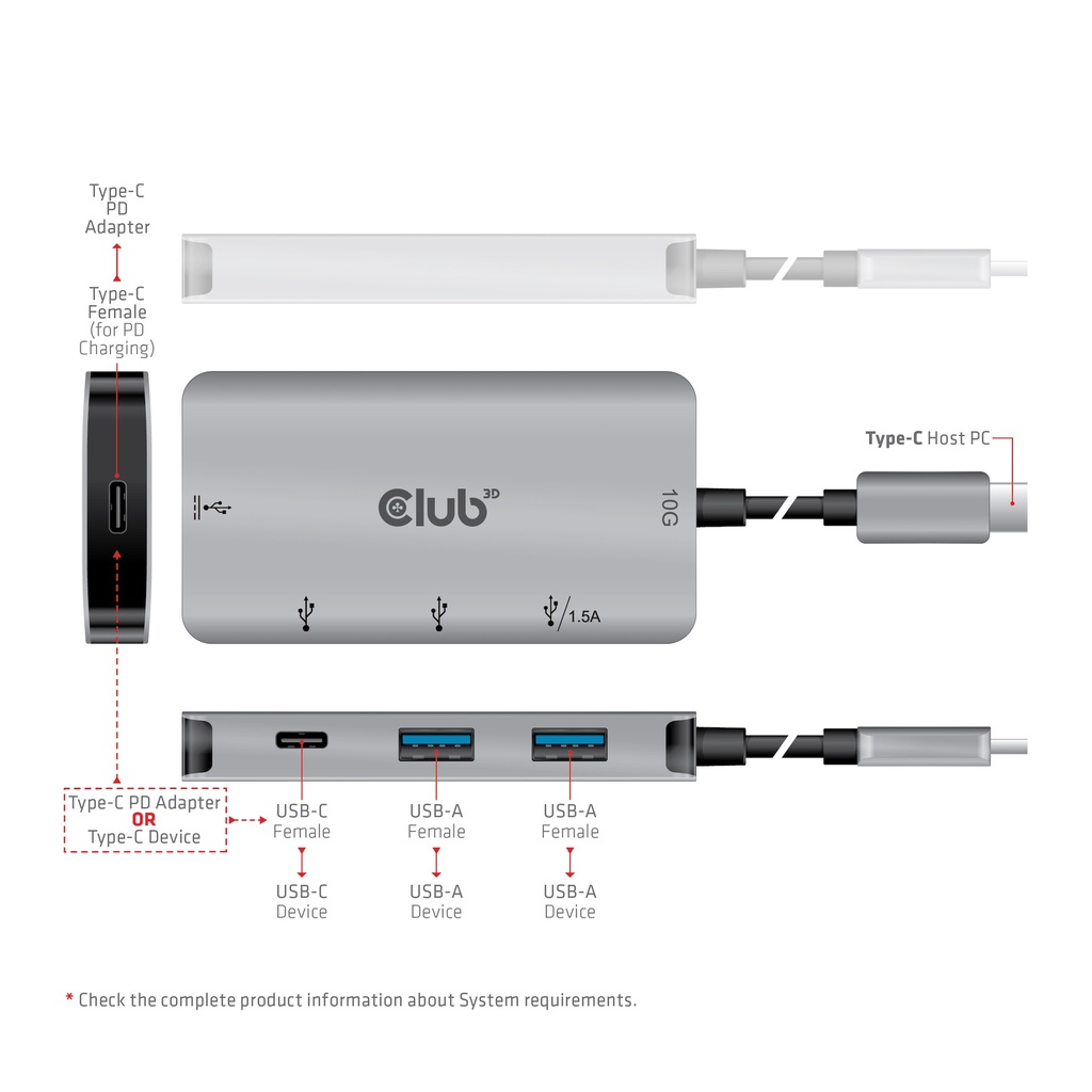 USB-C®5Gbps PD Charging Hub to 2x -C® 10G ports and 2x USB Type-A 10G ports 