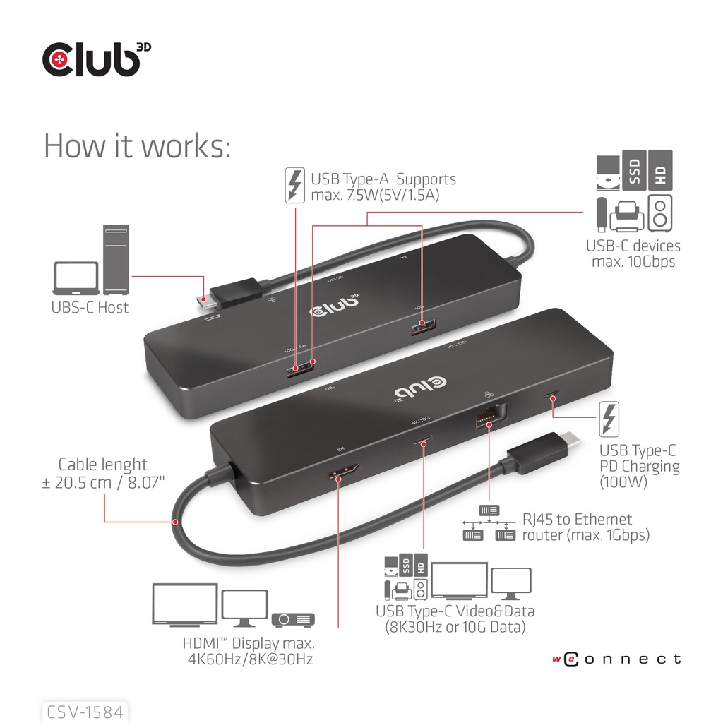 USB-C®, 6-in-1 Dual Displays Portable Dock with USB-C®Video 4K60Hz