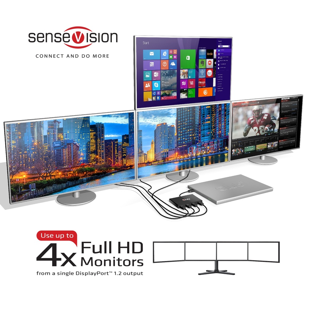 Multi Stream Transport Hub DisplayPort™ 1.2 Quad Monitor