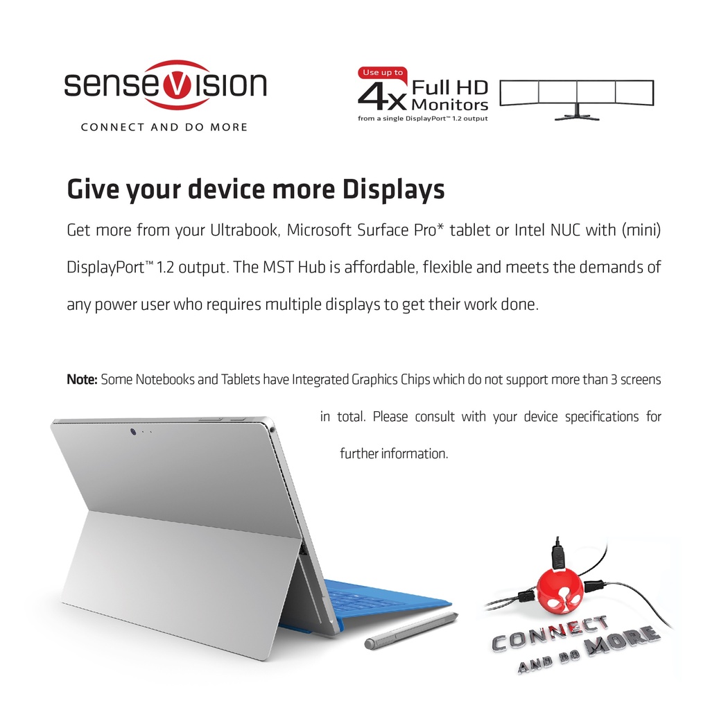 Multi Stream Transport Hub DisplayPort™ 1.2 Quad Monitor