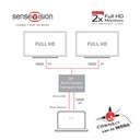 Multi Stream Transport Hub DisplayPort™ 1.2 Dual Monitor
