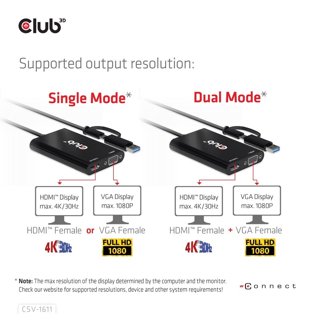USB-C®/A 5Gbps to Dual HDMI™ (4K/30Hz) / VGA (1080/60Hz)