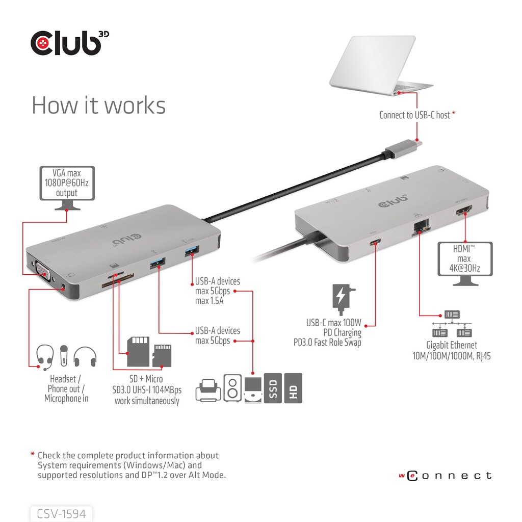 USB-C® 5Gbps  9-in-1 hub with HDMI™, VGA, 2x USB-A 5Gbps, RJ45, SD/Micro SD card slots and USB-C® Female port