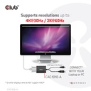 DisplayPort™ to Dual Link DVI-D HDCP OFF version Active Adapter M/F for Apple Cinema Displays