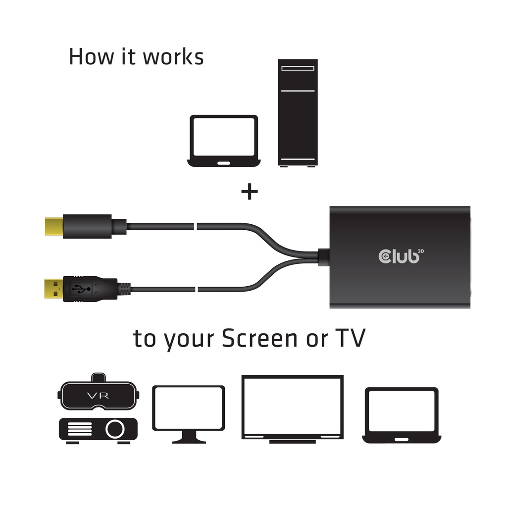 Mini DisplayPort™ to Dual Link DVI, HDCP ON version Active Adapter (for Displays With HDCP Support) 