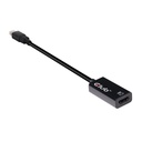 Mini DisplayPort™ 1.4 to HDMI™ 2.0b HDR