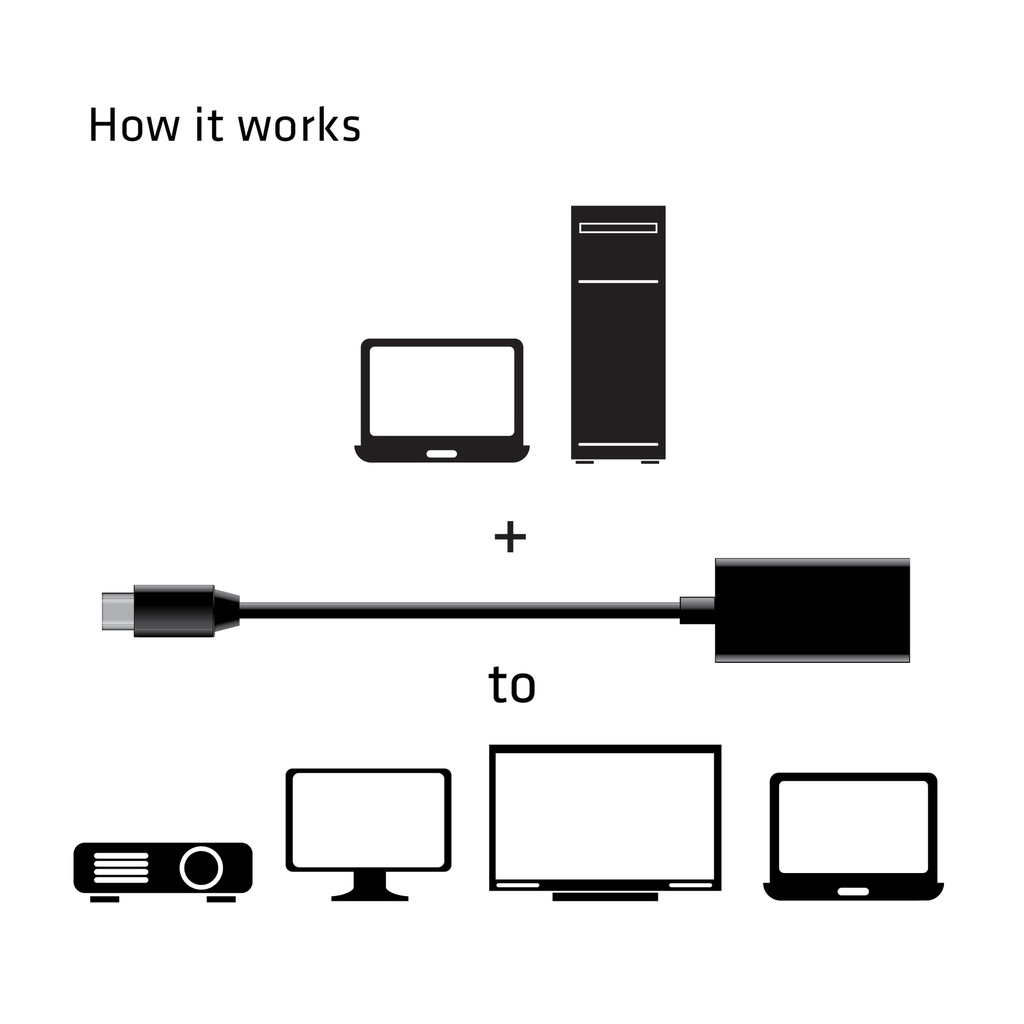 Mini DisplayPort™ 1.4 to HDMI™ 2.0b HDR