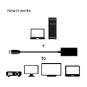 Mini DisplayPort™ 1.4 to HDMI™ 2.0b HDR