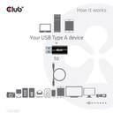 USB-A 5Gbps to USB-C® Adapter M/F