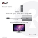 USB-C® to Dual Link DVI-D HDCP OFF version Active Adapter M/F for Apple Cinema Displays