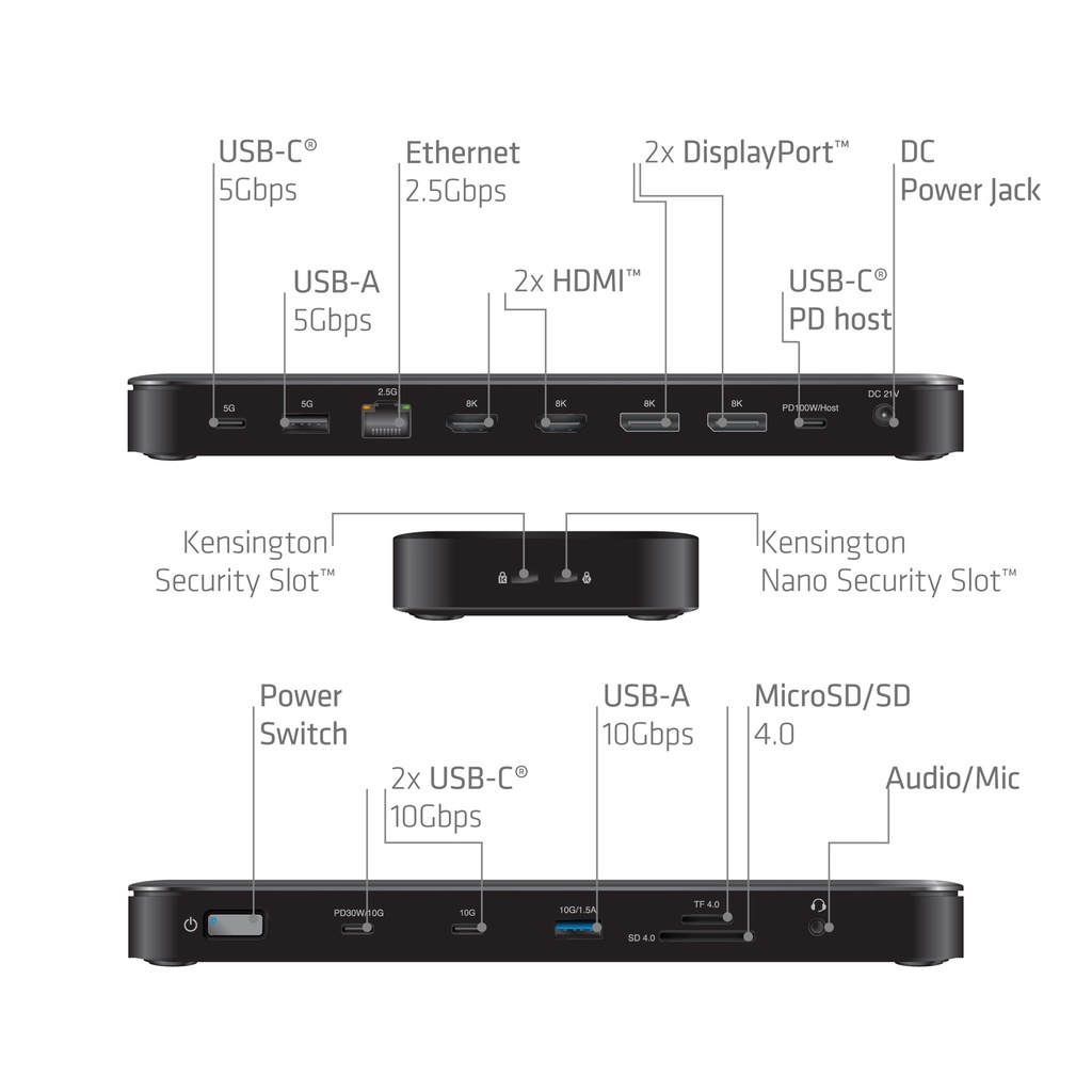14-1 USB-C® Quad Display Docking Station